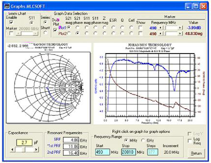 the MLCsoft program from Johanson Technology MLCsoft program from Johanson Technology
